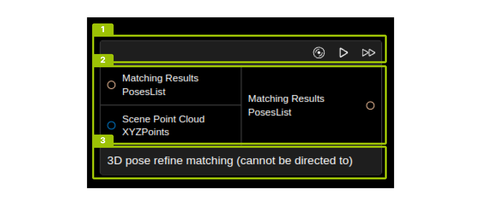 interface operator