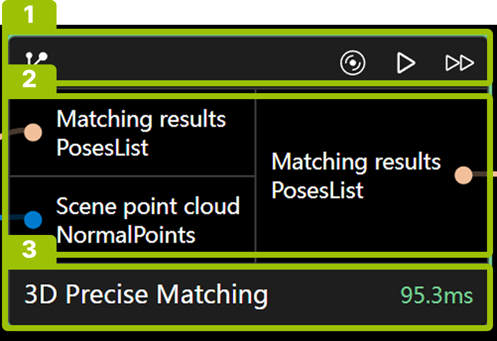 interface operator