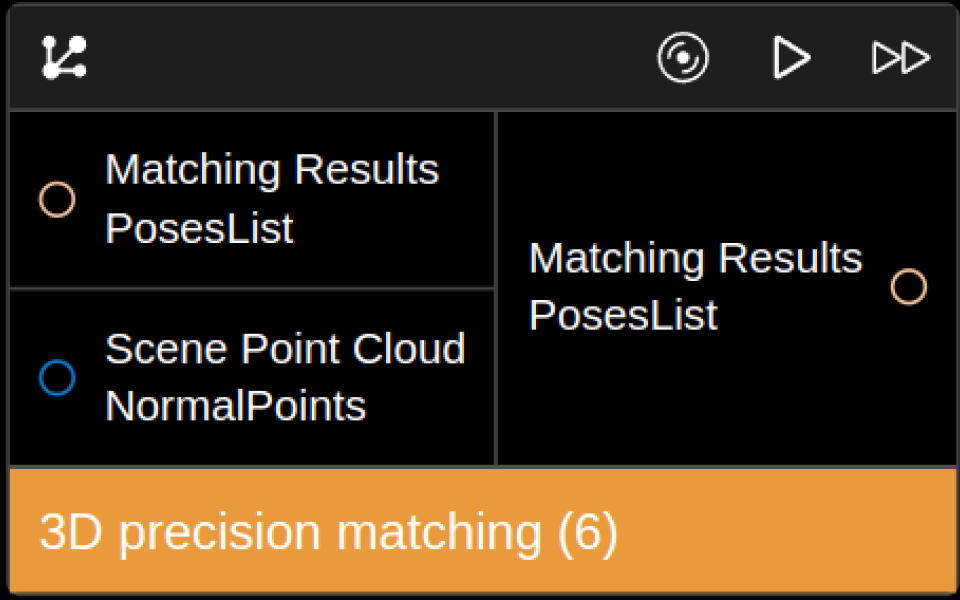 interface status multiple