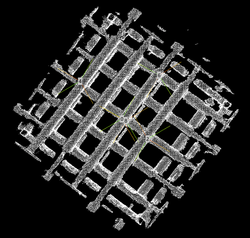 AdjustPose 11