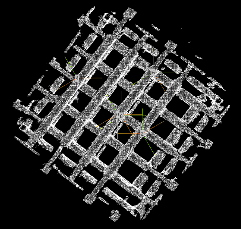 AdjustPose 14