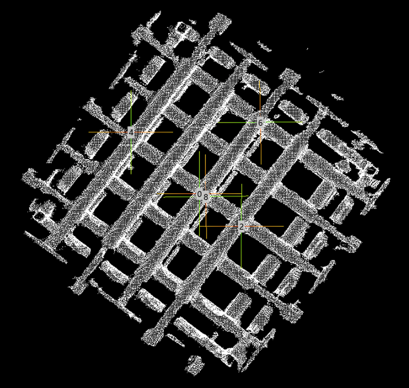 AdjustPose output