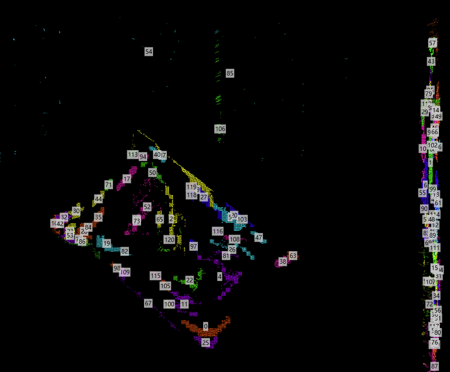 ConnectedComponentSegmention 5