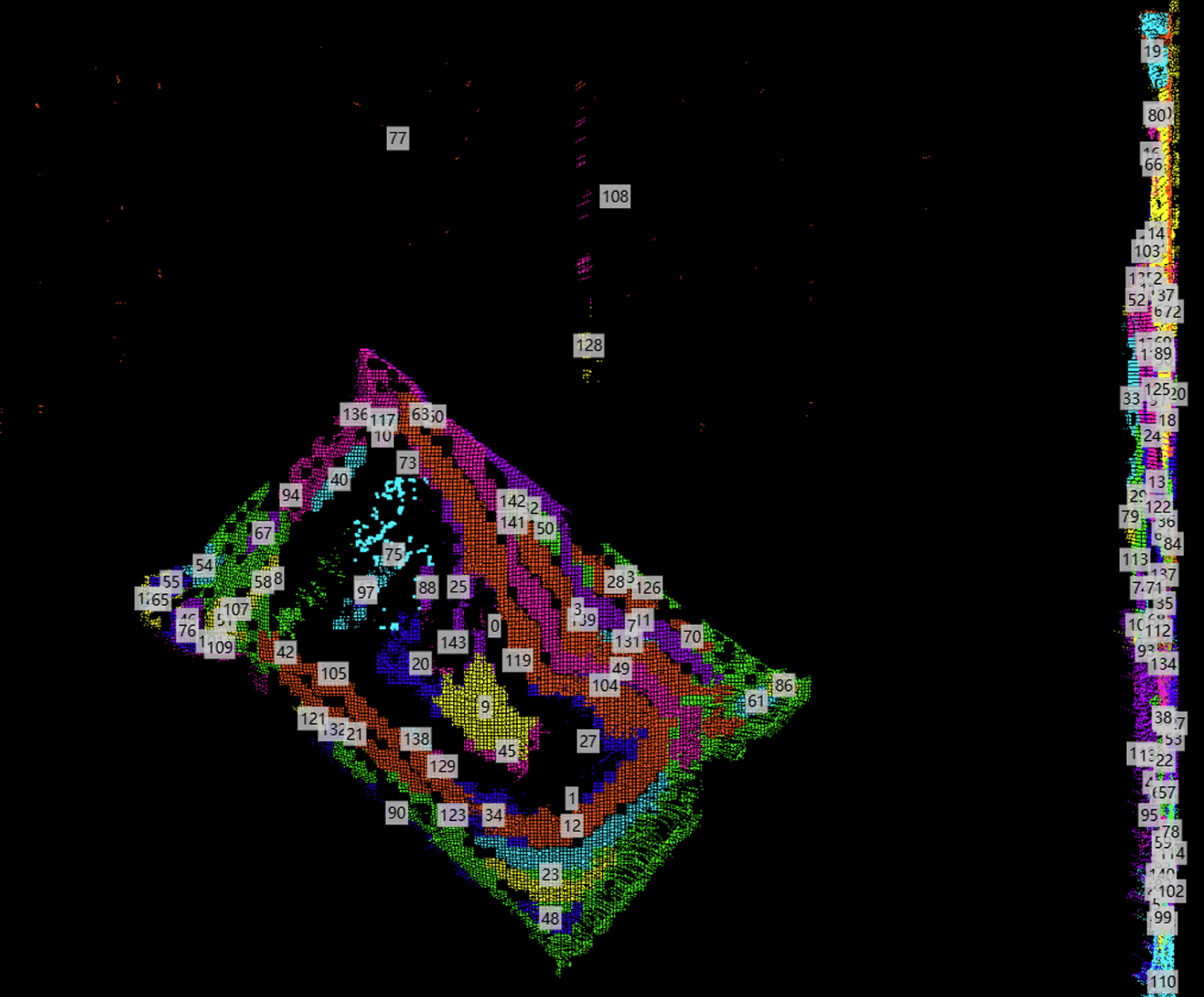 ConnectedComponentSegmention 6