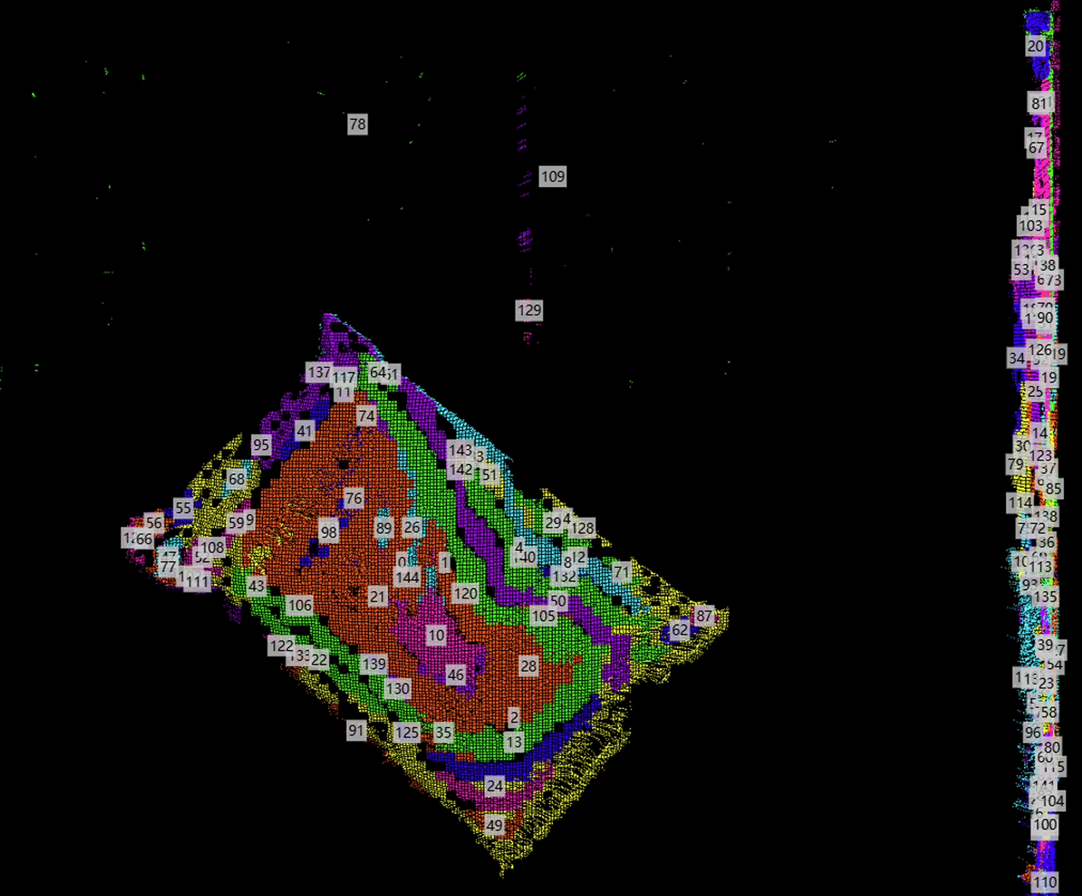 ConnectedComponentSegmention 7