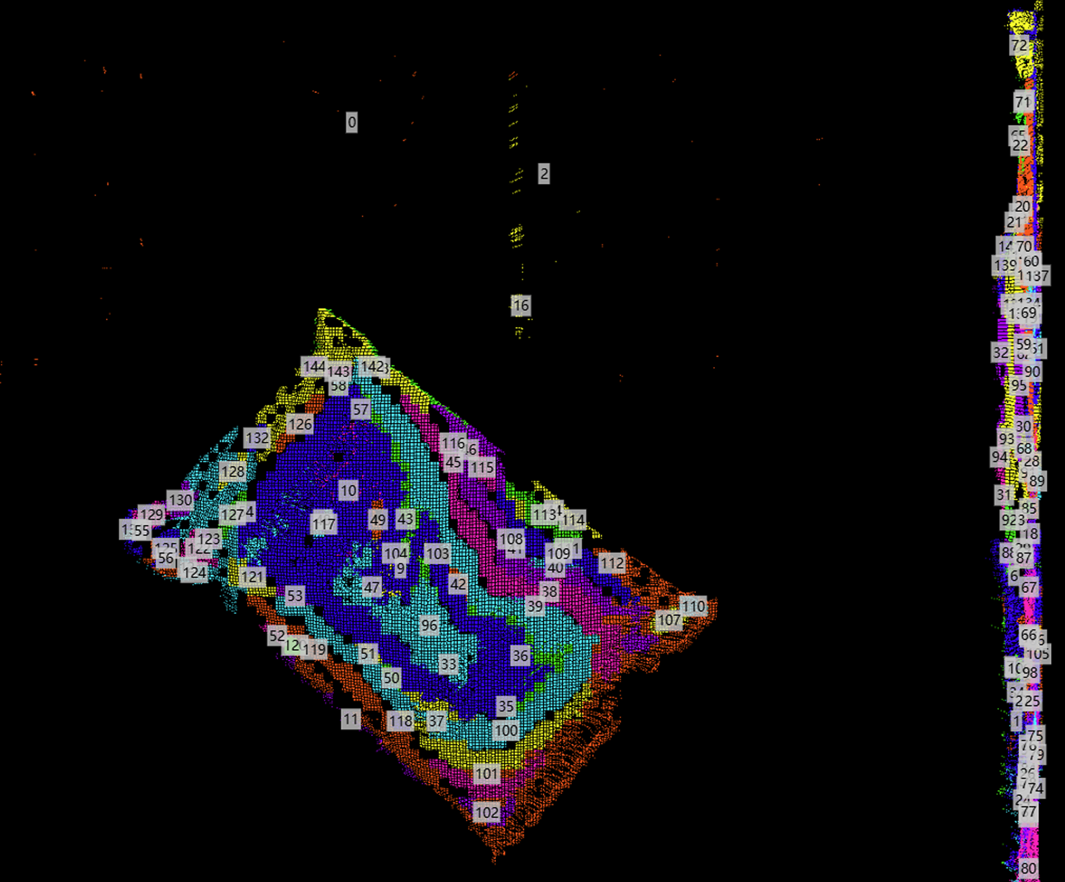 ConnectedComponentSegmention 8