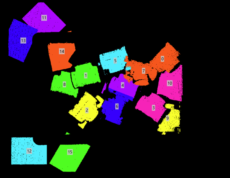 DynamicRoiGenerate output