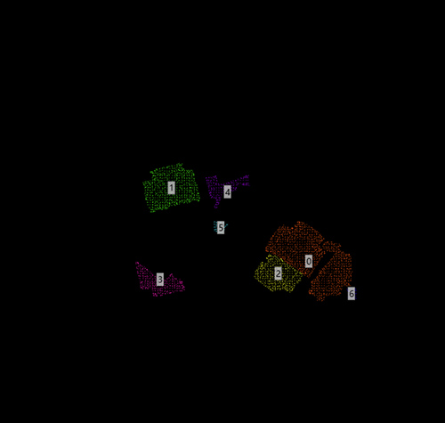 EuclideanSegmentation 7