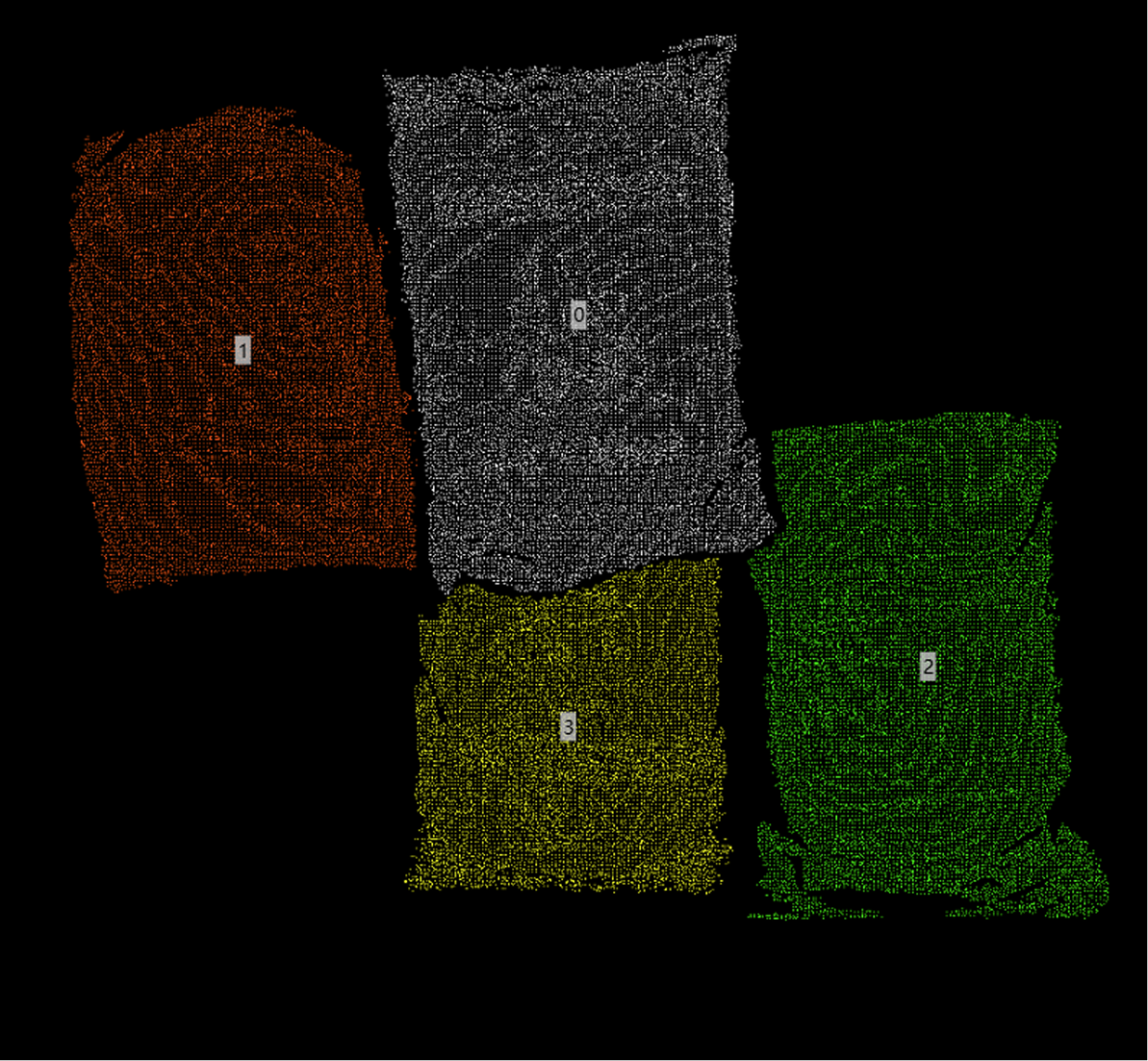 GetPointsBoundingBox input