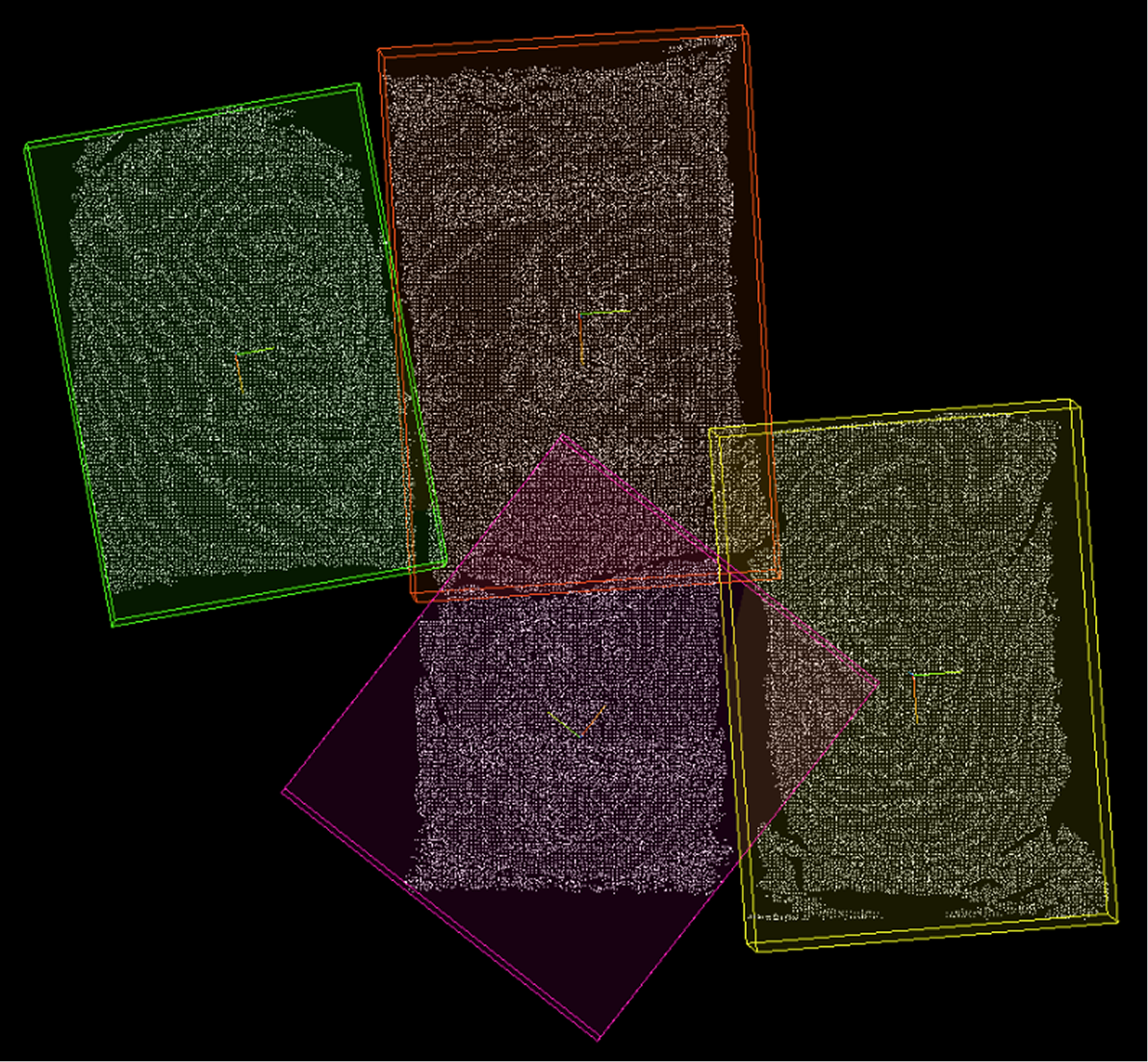 GetPointsBoundingBox output