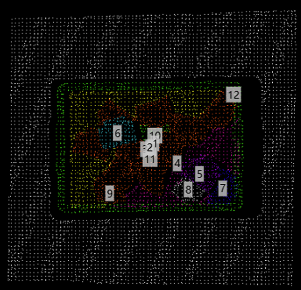 PointsCoordinateTransform input
