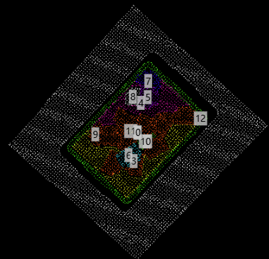 PointsCoordinateTransform output