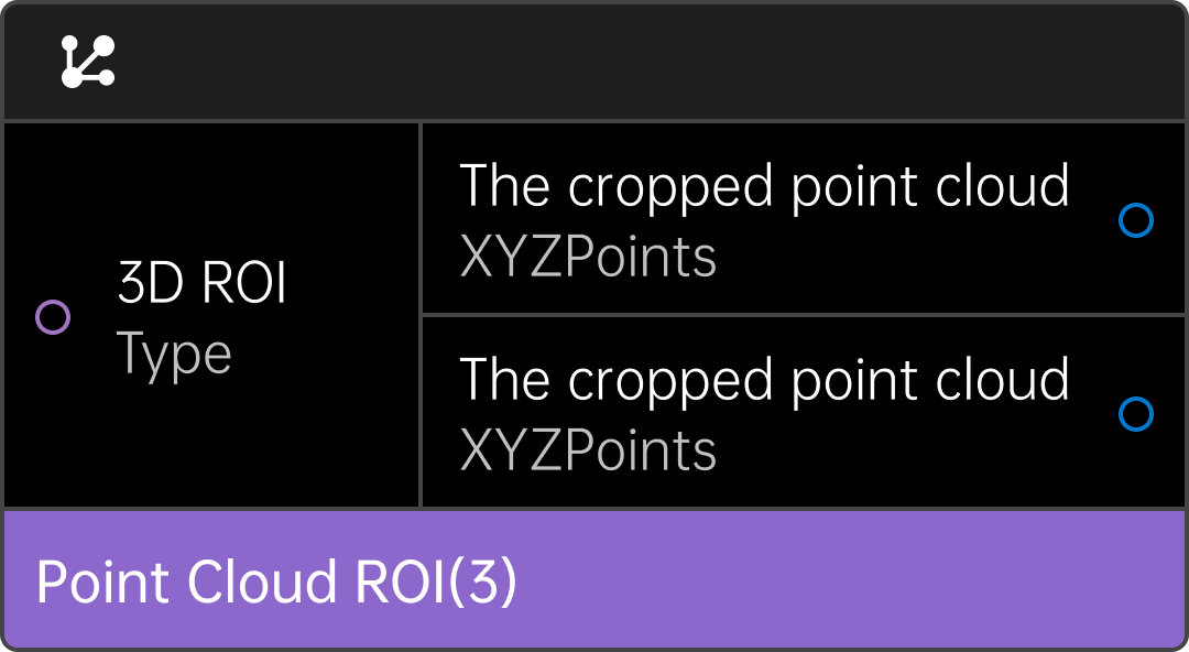 interface status choice