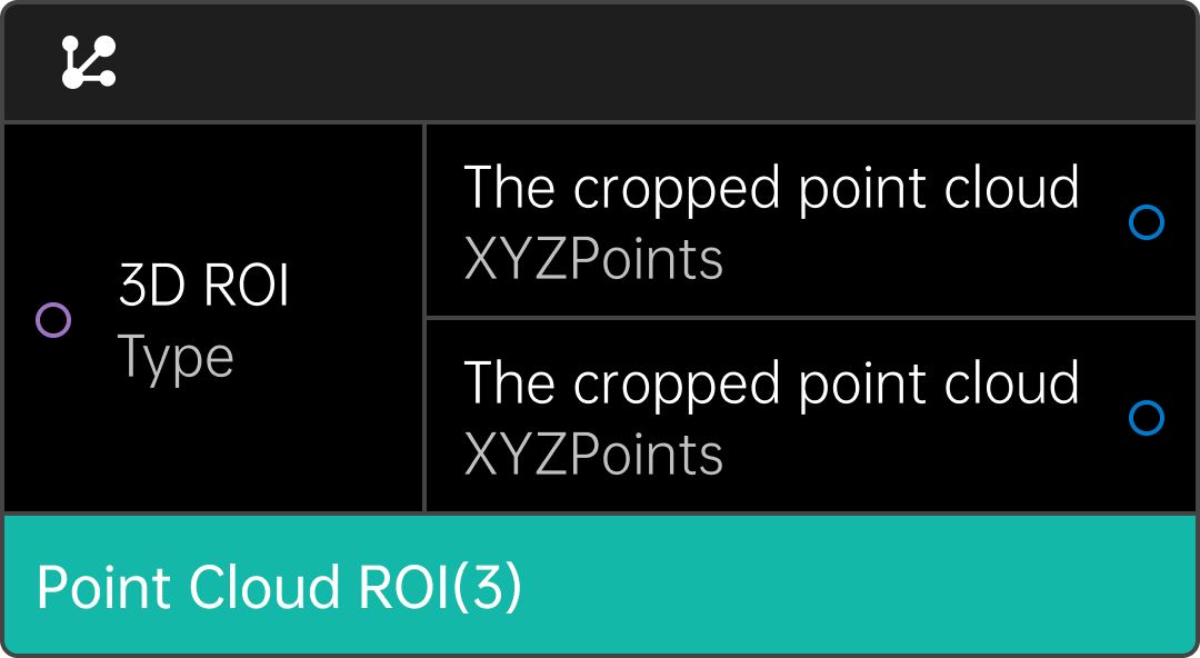 interface status position