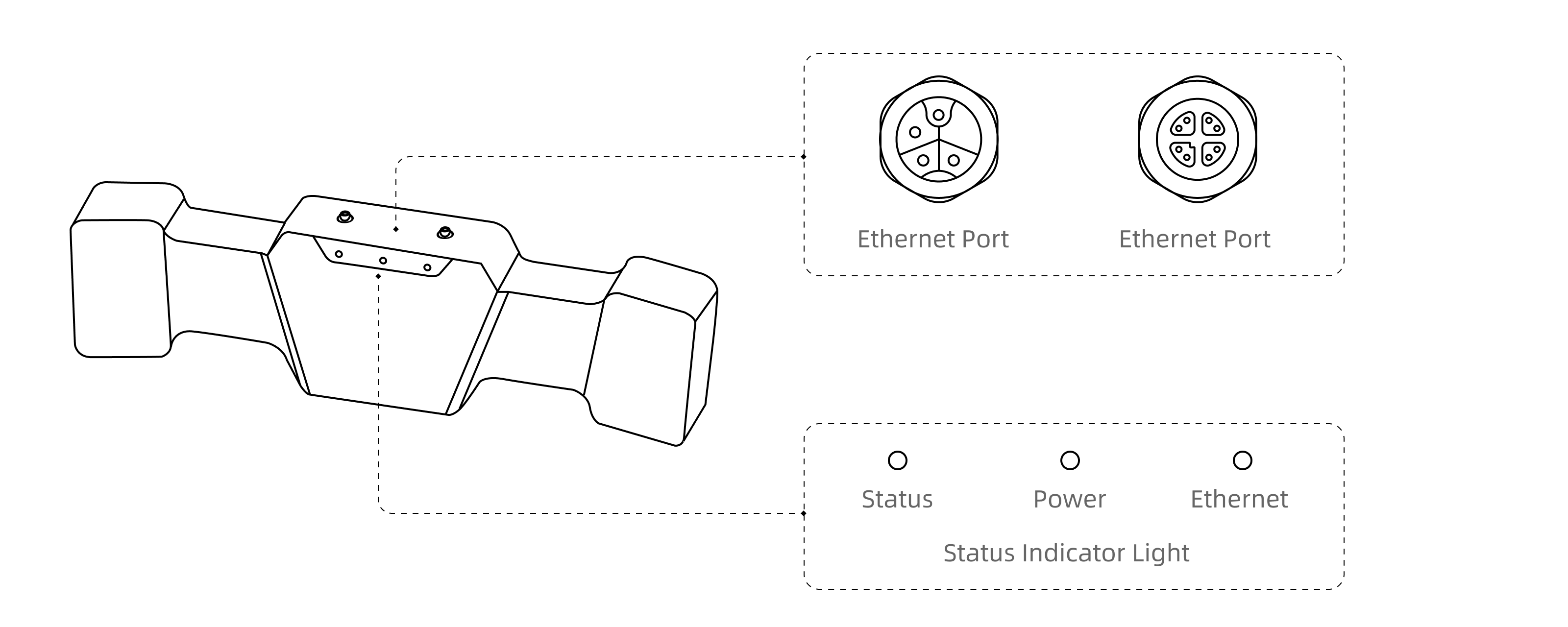 hardware dl port