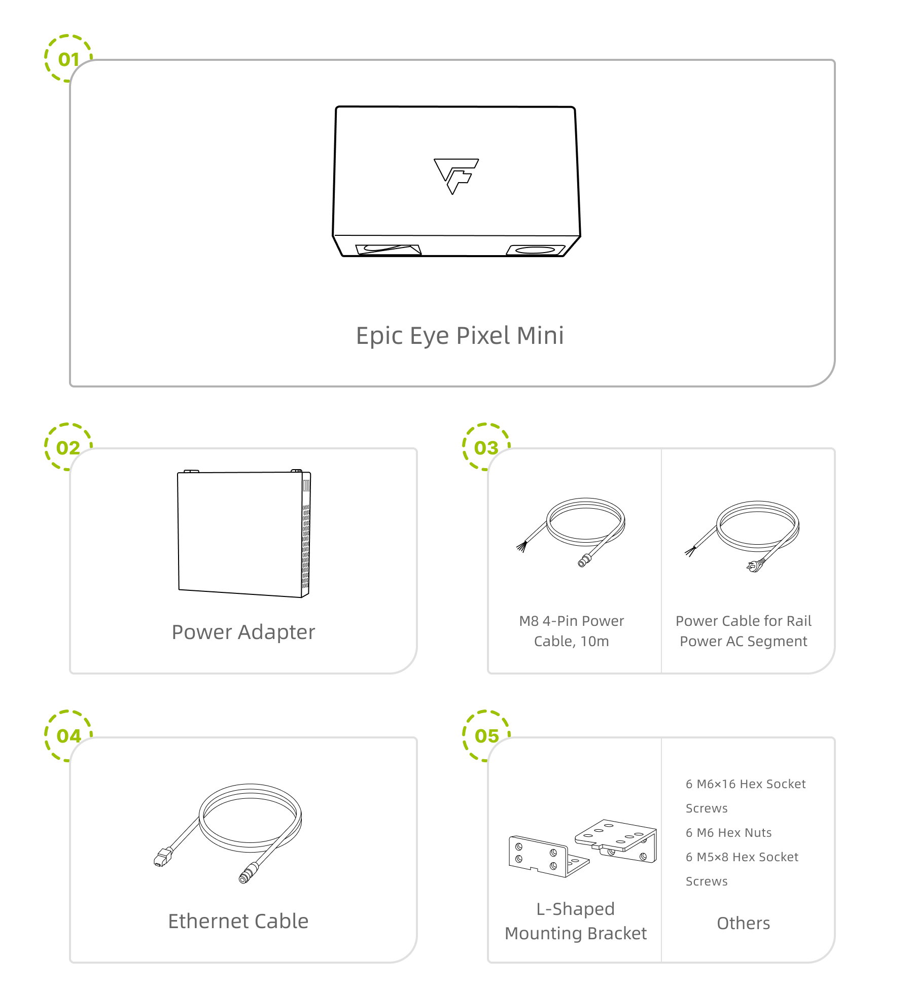 hardware pixel mini unbox
