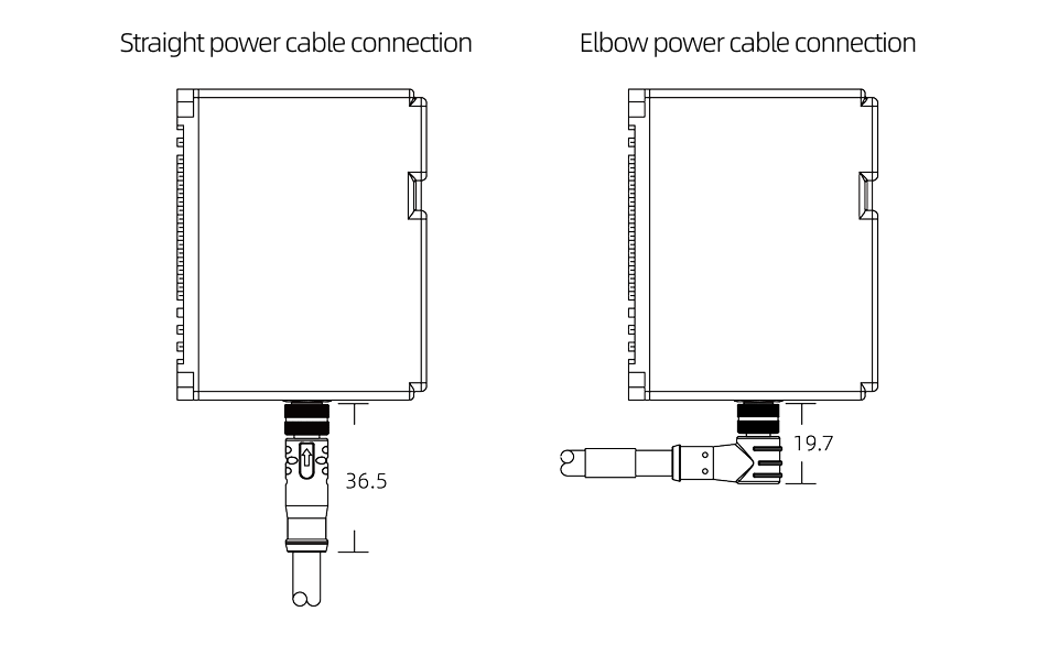 hardware pixel mini dimension 5