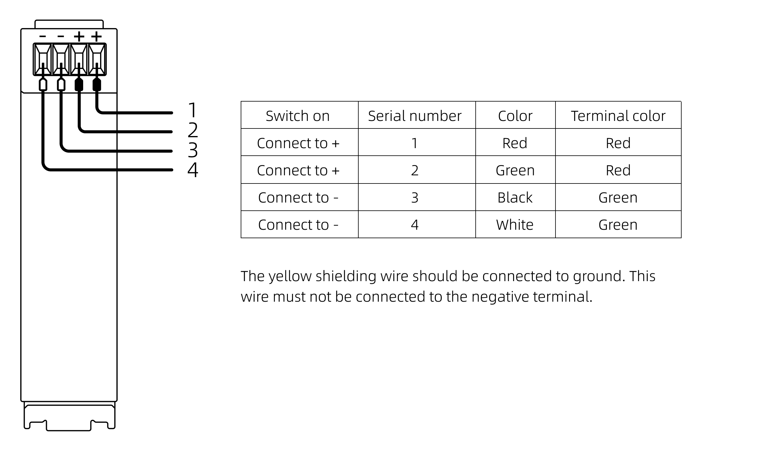 hardware pixel mini power 2