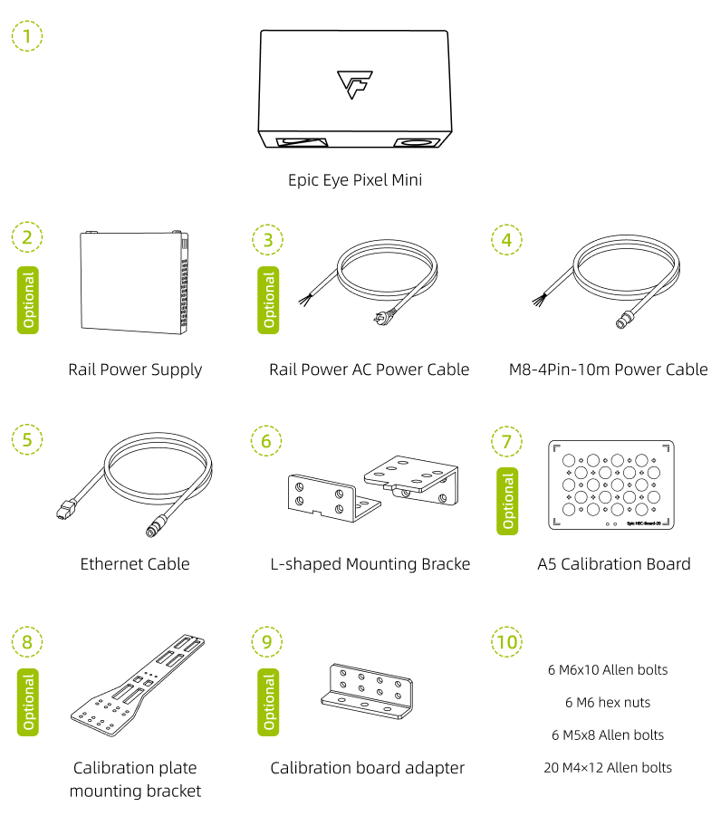 hardware pixel mini unbox
