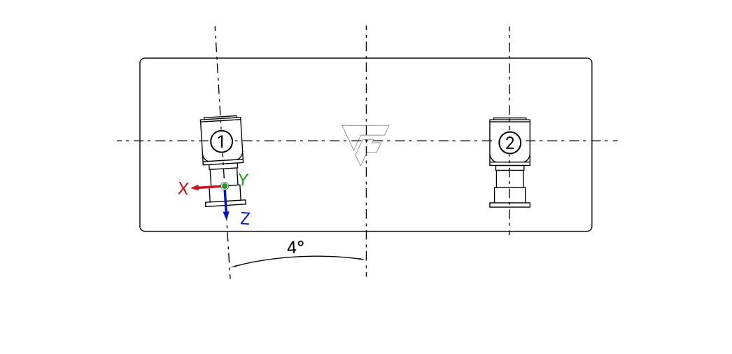 hardware pixel pro coordinate system