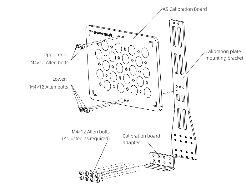 hardware pixel welding calibration