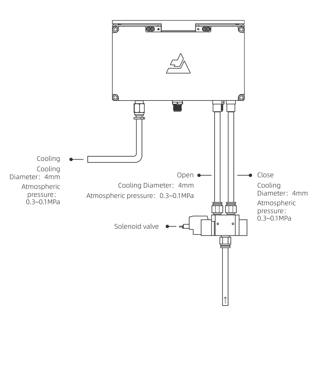 hardware pixel welding connect trachea