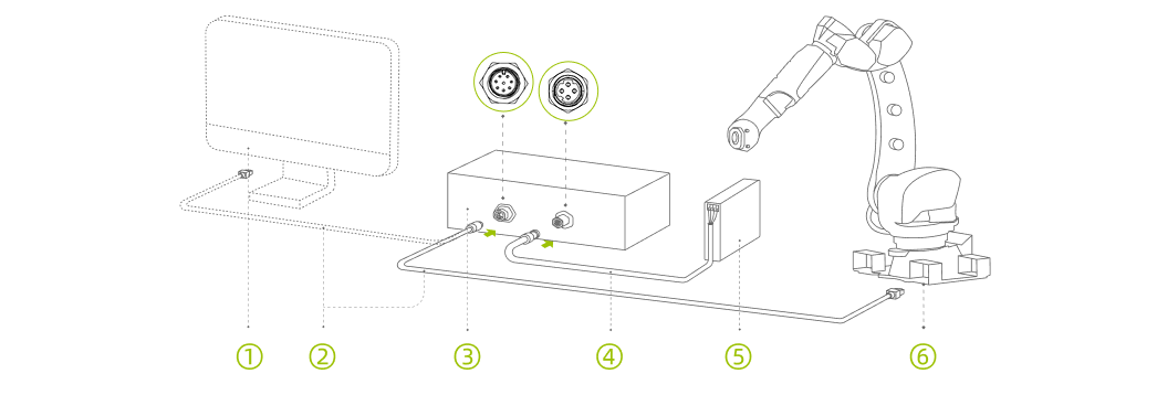 hardware smart pixel pro connect direct