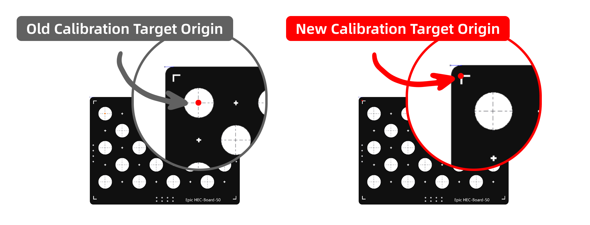 calibration plate origin