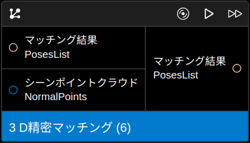 interface status single