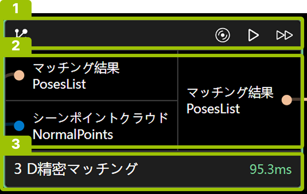 interface operator