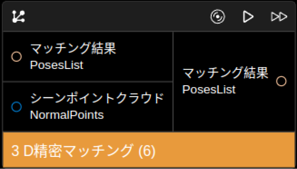 interface status multiple