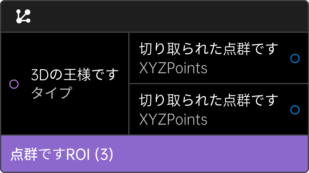interface status choice