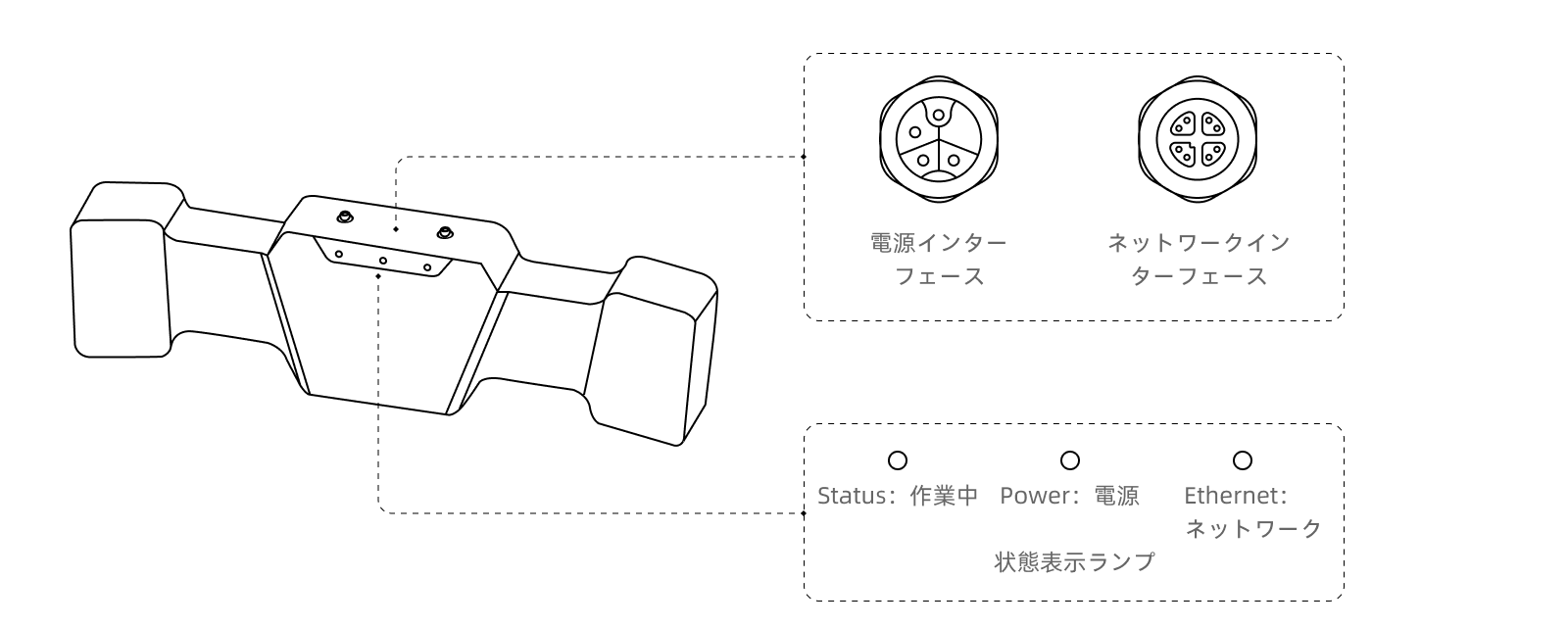 hardware dl port