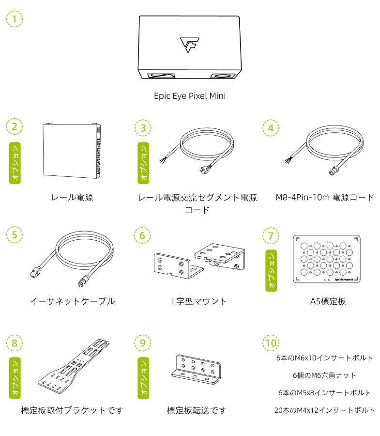 hardware pixel mini unbox