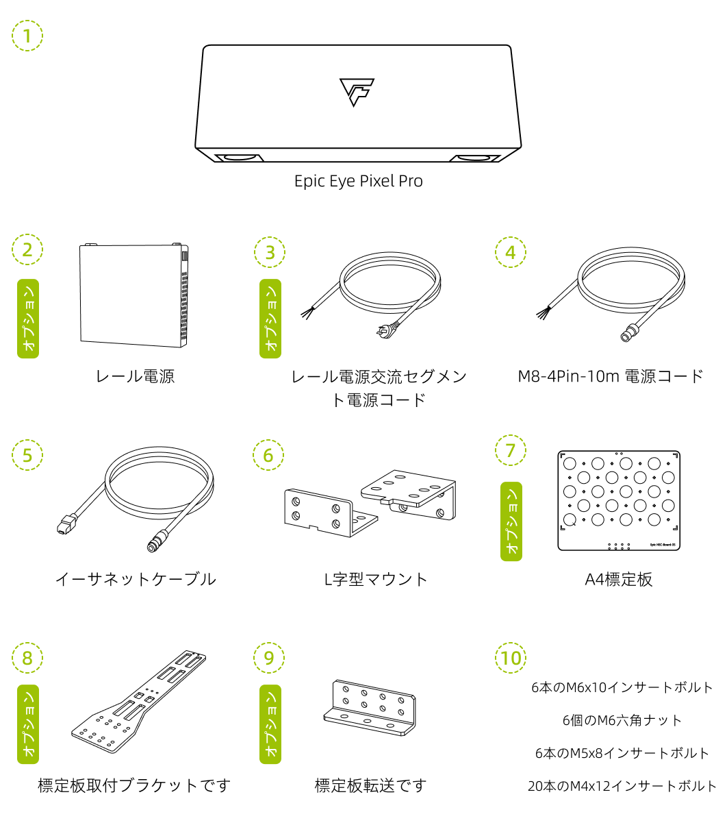 hardware pixel pro unbox