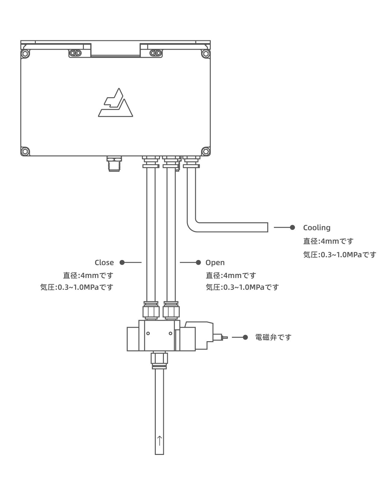 hardware pixel welding connect trachea