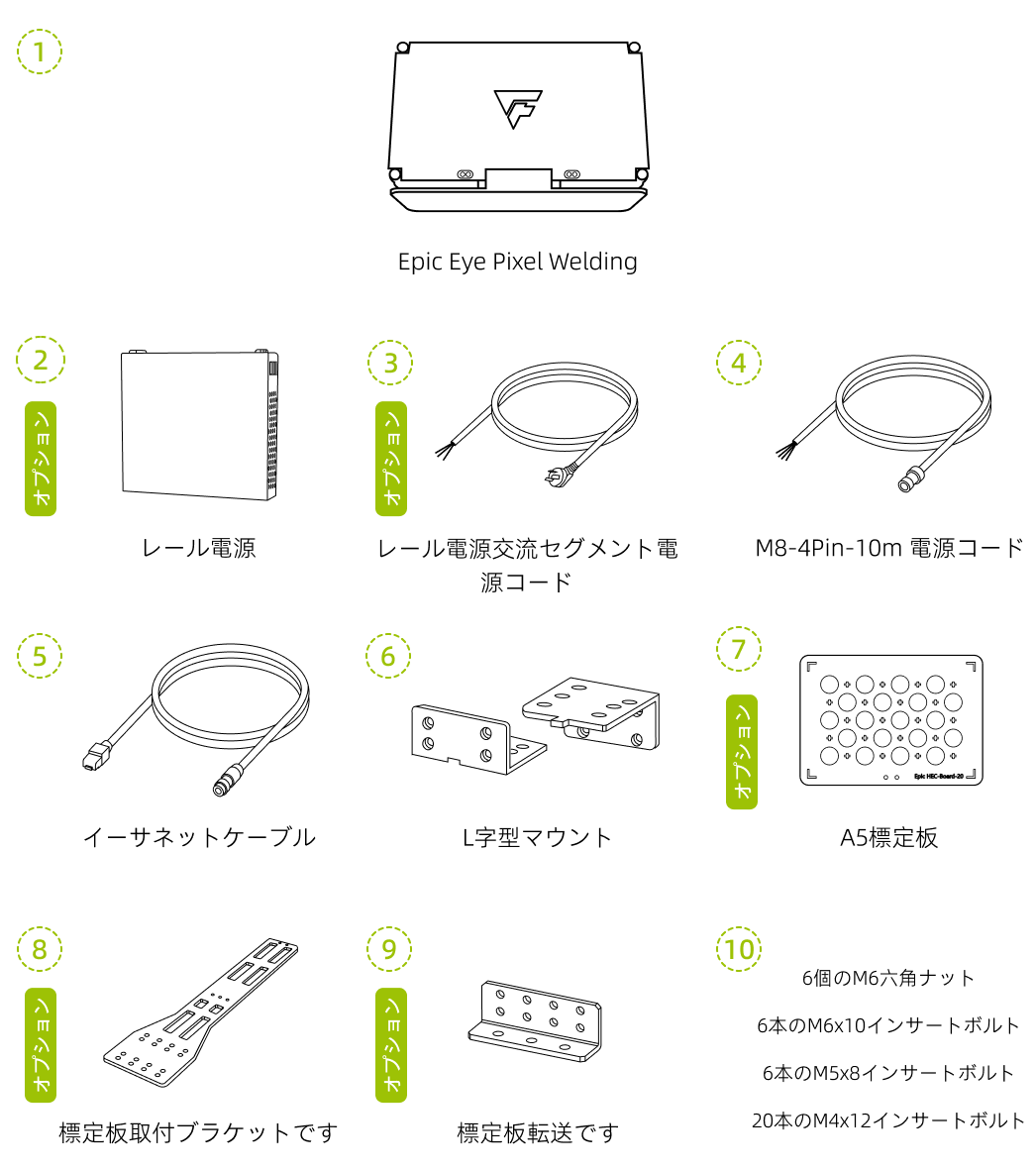hardware pixel welding unbox