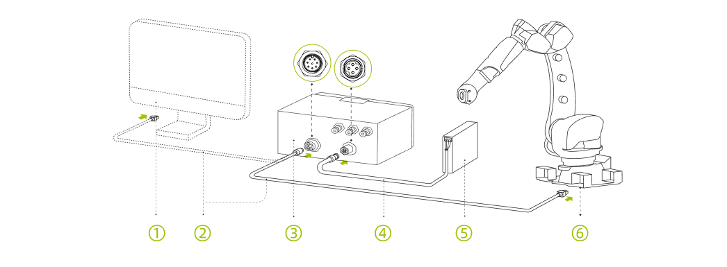 hardware smart pixel welding connect direct