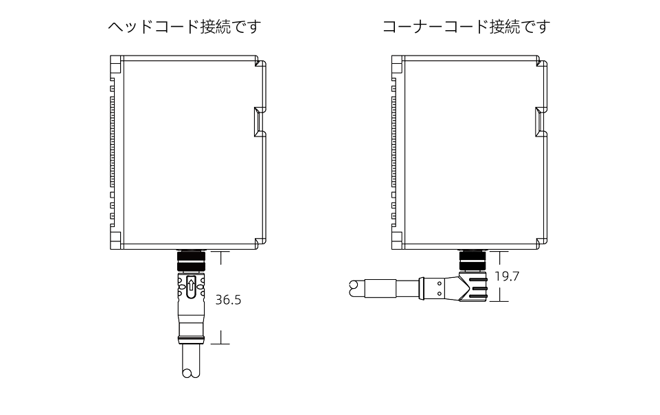 hardware pixel mini dimension 5