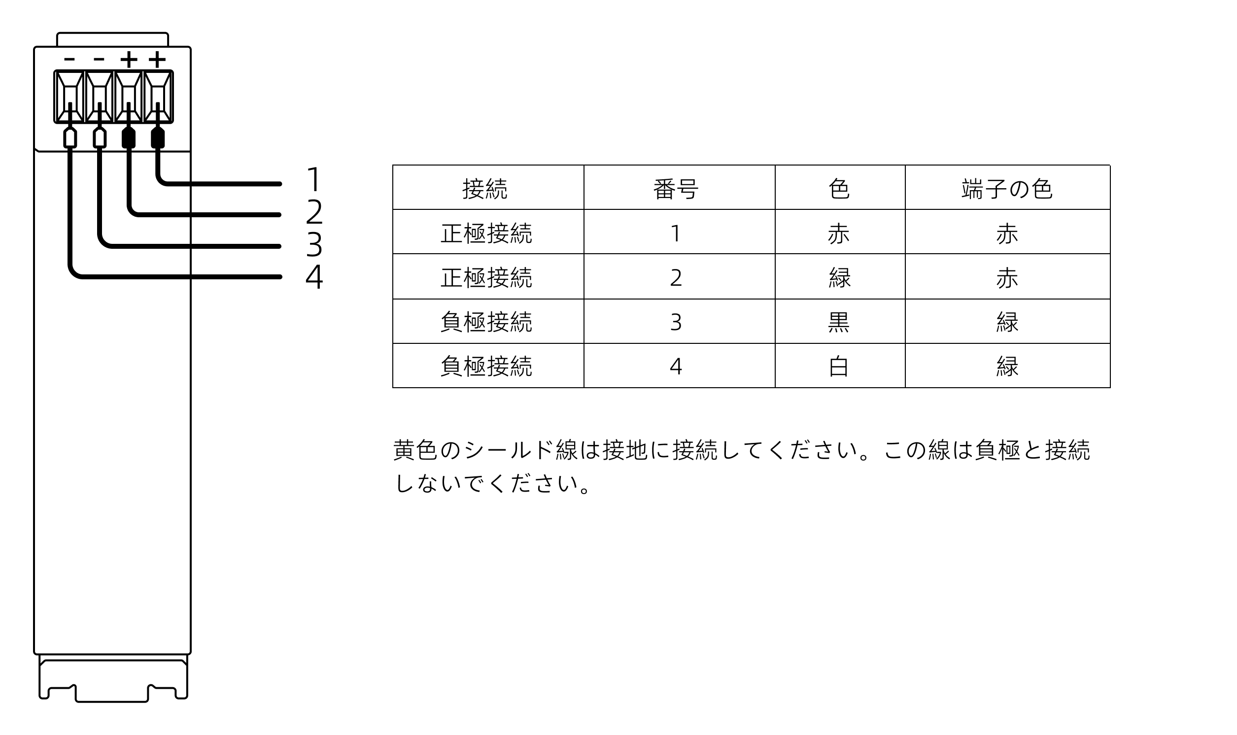hardware pixel mini power 2