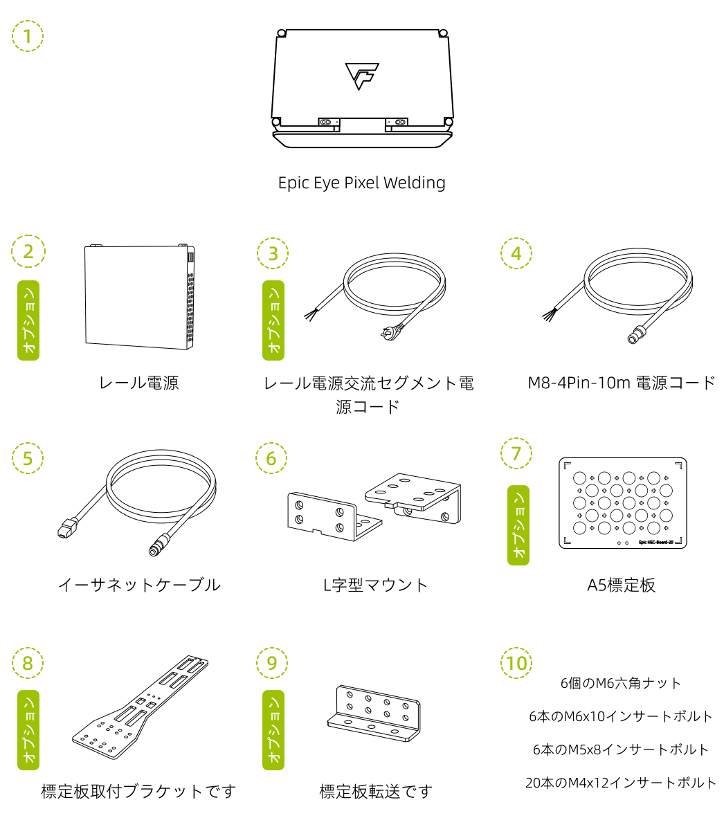 hardware pixel welding unbox