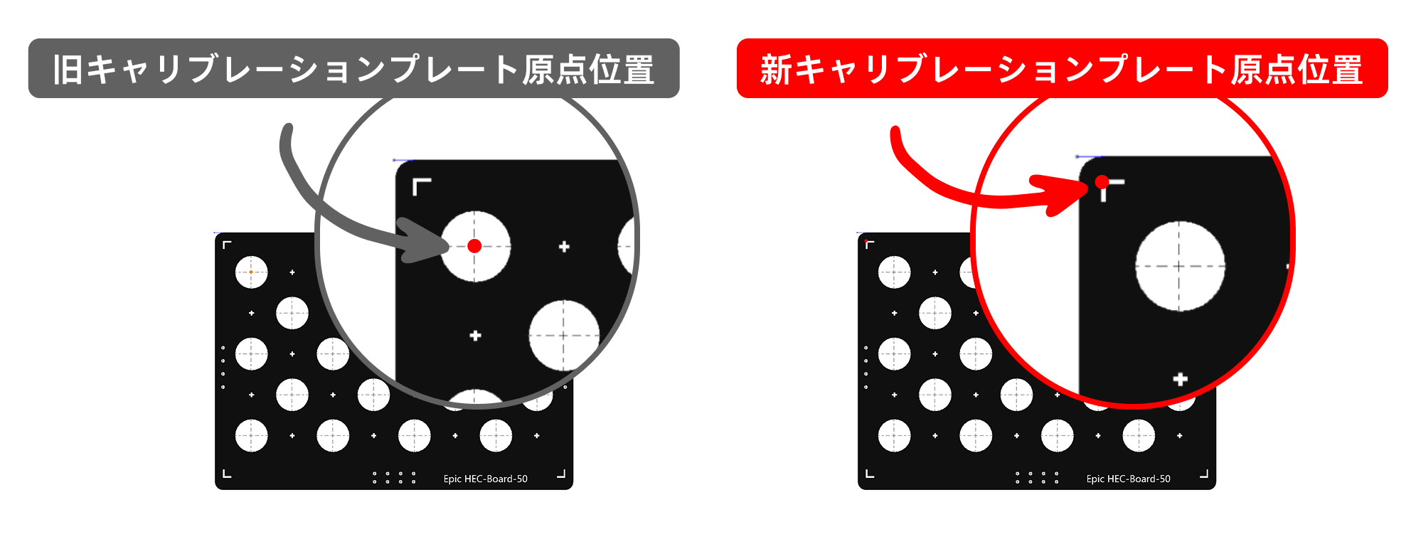 calibration plate origin