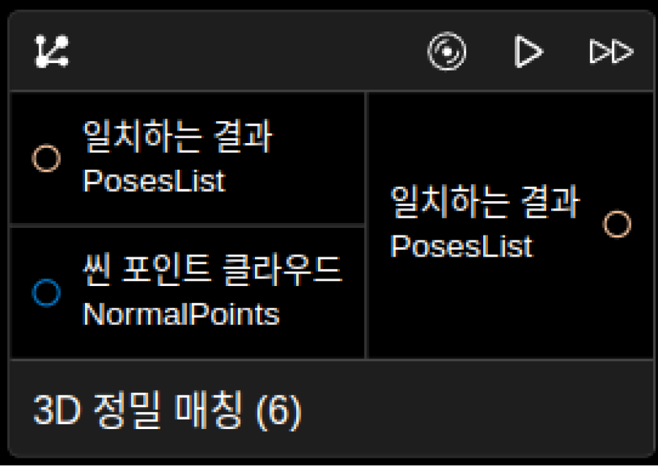 interface status default