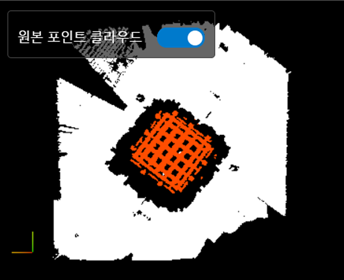 release roi 2