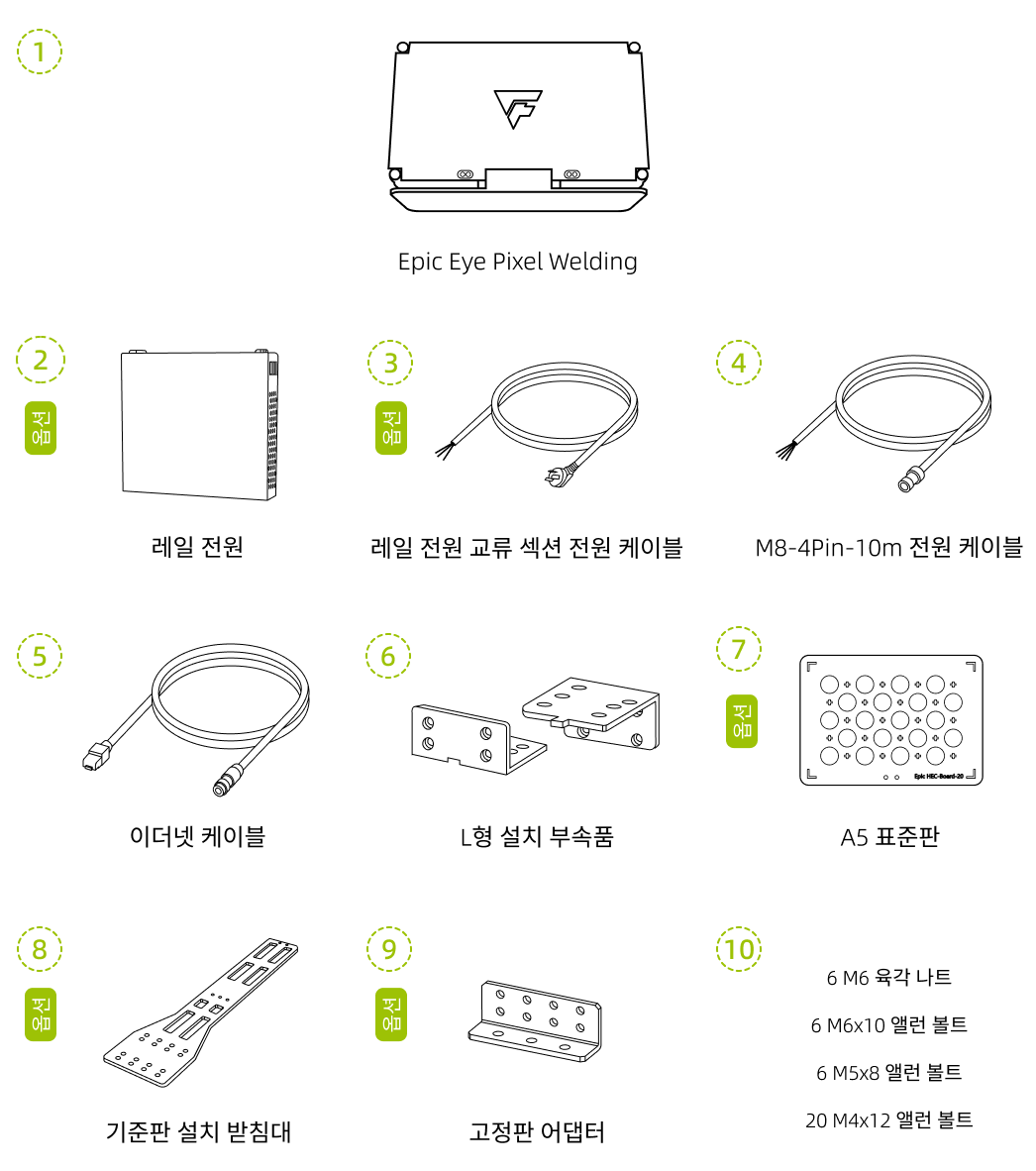 hardware pixel welding unbox