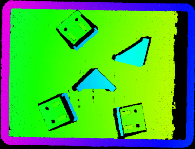operations capture point false color