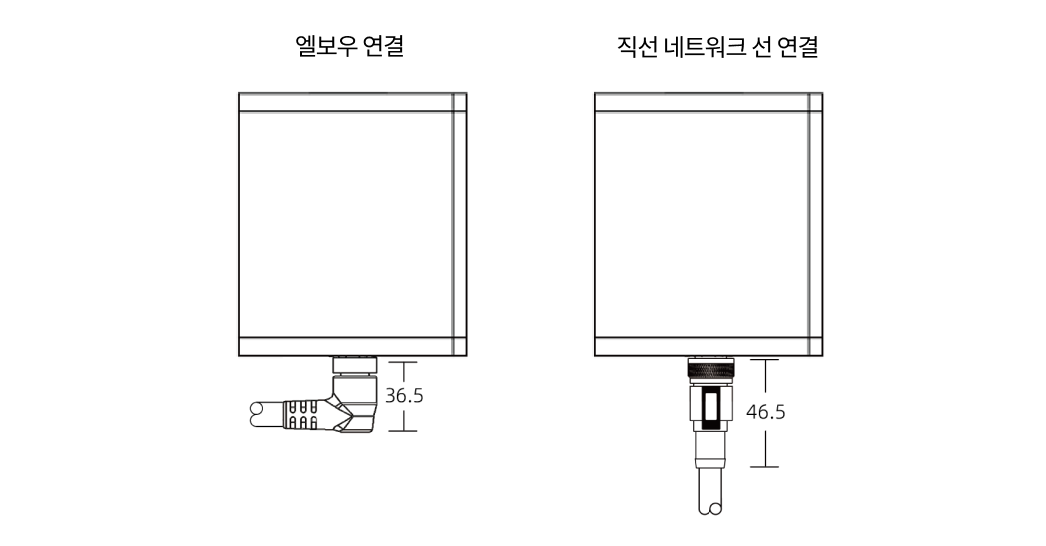 hardware laser net dimension 4
