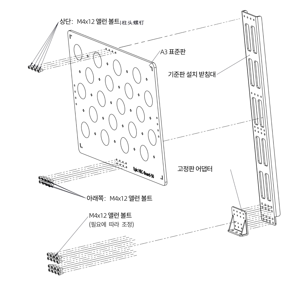hardware laserl calibration