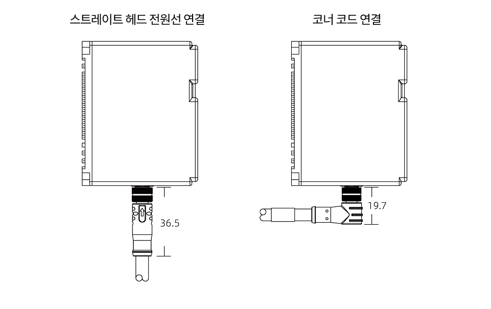 hardware pixel mini dimension 5