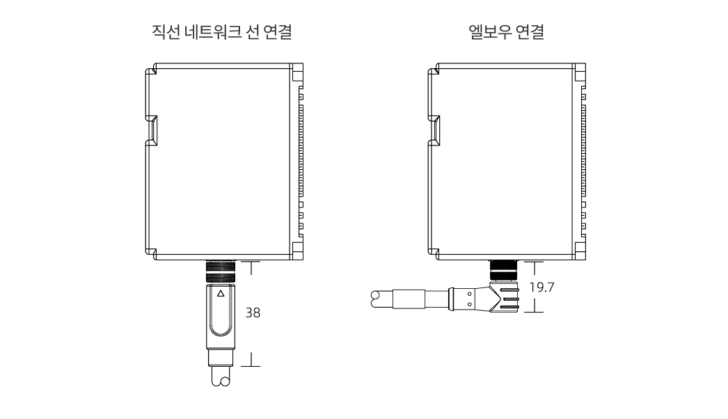 hardware pixel mini net dimension 4